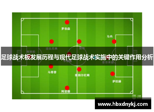 足球战术板发展历程与现代足球战术实施中的关键作用分析